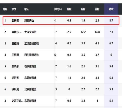 中超球队亚,冠提前告别,正赛席位不,PP电子平台,PP电子模拟器,PP电子模拟器官网,PP电子模拟器登录入口,PP电子官方网站