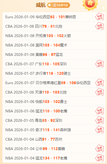 制胜欧冠秘,皇马温度如,小欧揭秘解,PP电子平台,PP电子模拟器,PP电子模拟器官网,PP电子模拟器登录入口,PP电子官方网站