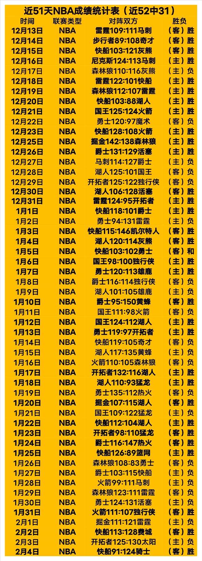 水晶宫力克,曼联,费关键进球,PP电子平台,PP电子模拟器,PP电子模拟器官网,PP电子模拟器登录入口,PP电子官方网站