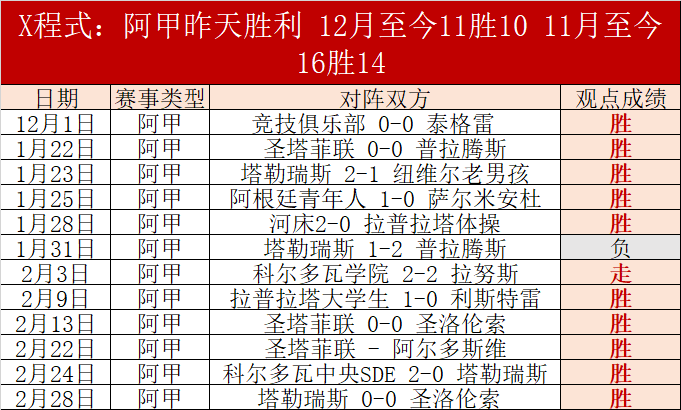 拉门斯谈大,乐透期号专,家推荐,PP电子平台,PP电子模拟器,PP电子模拟器官网,PP电子模拟器登录入口,PP电子官方网站