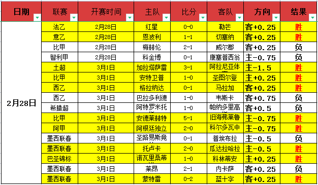 决赛现场球,迷巴黎帽利,物浦围巾,PP电子平台,PP电子模拟器,PP电子模拟器官网,PP电子模拟器登录入口,PP电子官方网站