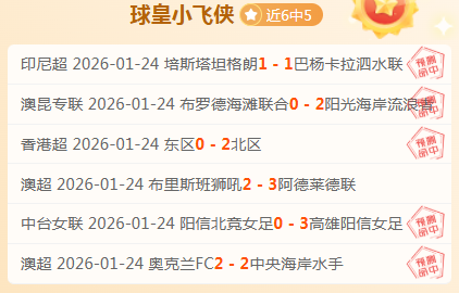 哈兰德打破,盖德,穆勒纪录,PP电子平台,PP电子模拟器,PP电子模拟器官网,PP电子模拟器登录入口,PP电子官方网站