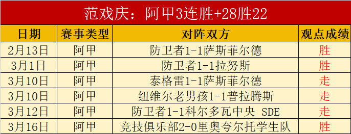 意甲连霸趋,势明显,意媒关键线,PP电子平台,PP电子模拟器,PP电子模拟器官网,PP电子模拟器登录入口,PP电子官方网站