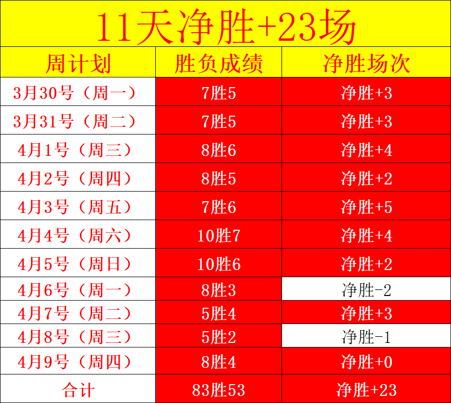 大乐透期号,分析,吉达联合胜,PP电子平台,PP电子模拟器,PP电子模拟器官网,PP电子模拟器登录入口,PP电子官方网站