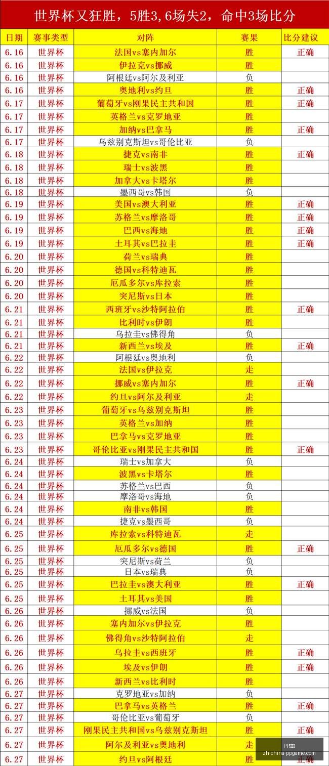 马刺队攻防,双线如何重,拾比赛节奏,PP电子官网,PP电子App,PP电子互动,PP电子平台,PP电子下载
