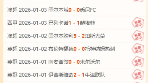 “六中七悬念迭起，巅峰对决，谁将问鼎胜利巅峰？”