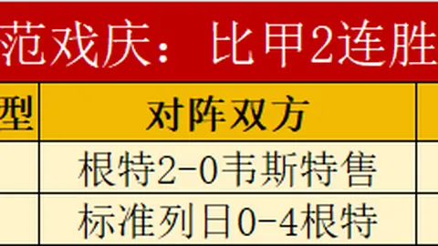 拉门斯谈大乐透期号专家推荐：防线零封助赢球